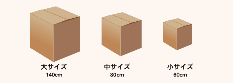 オークション代行-箱のサイズ